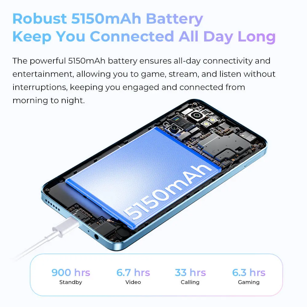 Oukitel C58 6.7-inch 5150mAh Battery 8.7mm Ultra-thin Body SmartPhone(16GB+128GB) - Image 6
