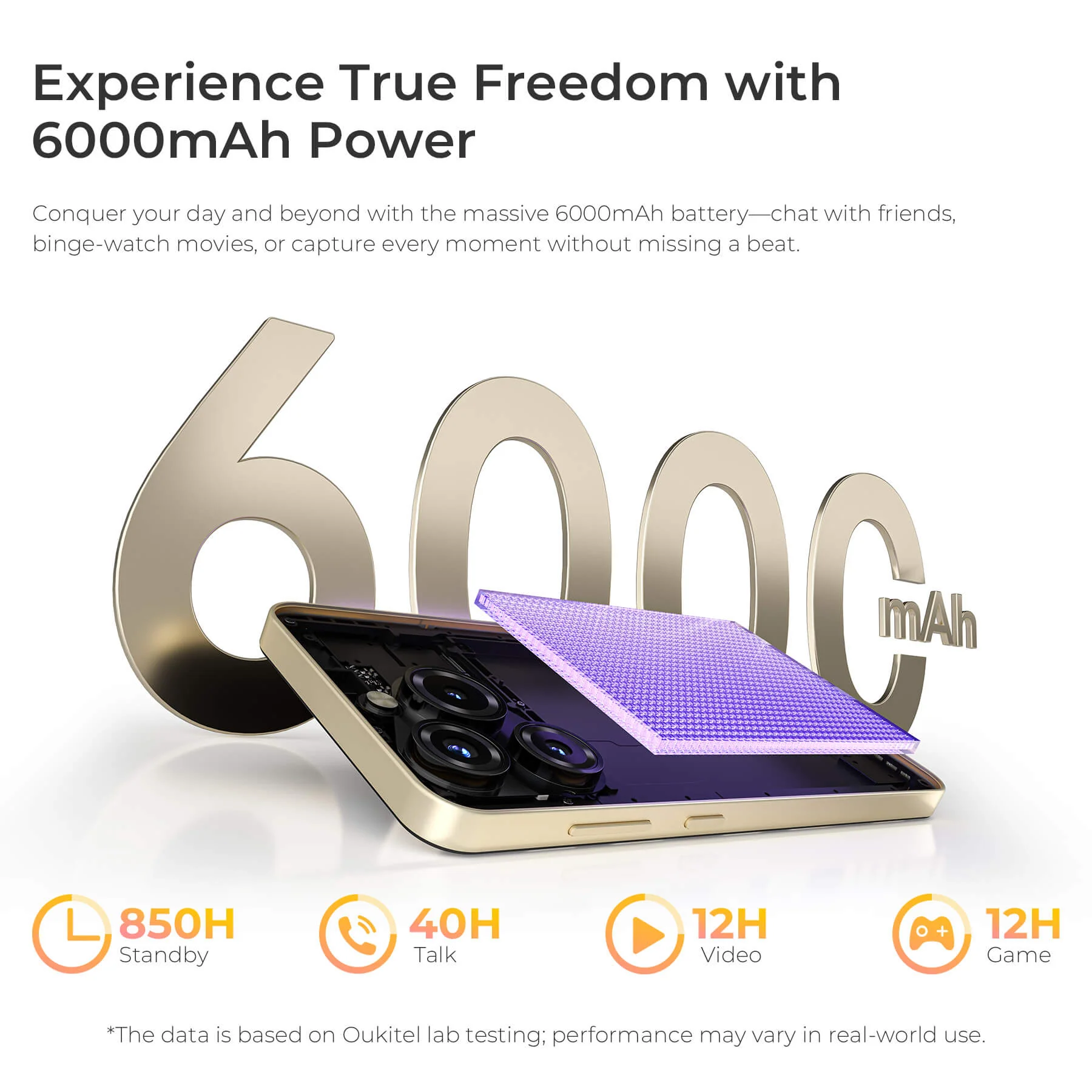 Oukitel C69 7.2-inch 6000mAh Battery 9.5mm Ultra-thin Body Smartphone(8GB+512GB) - Image 7