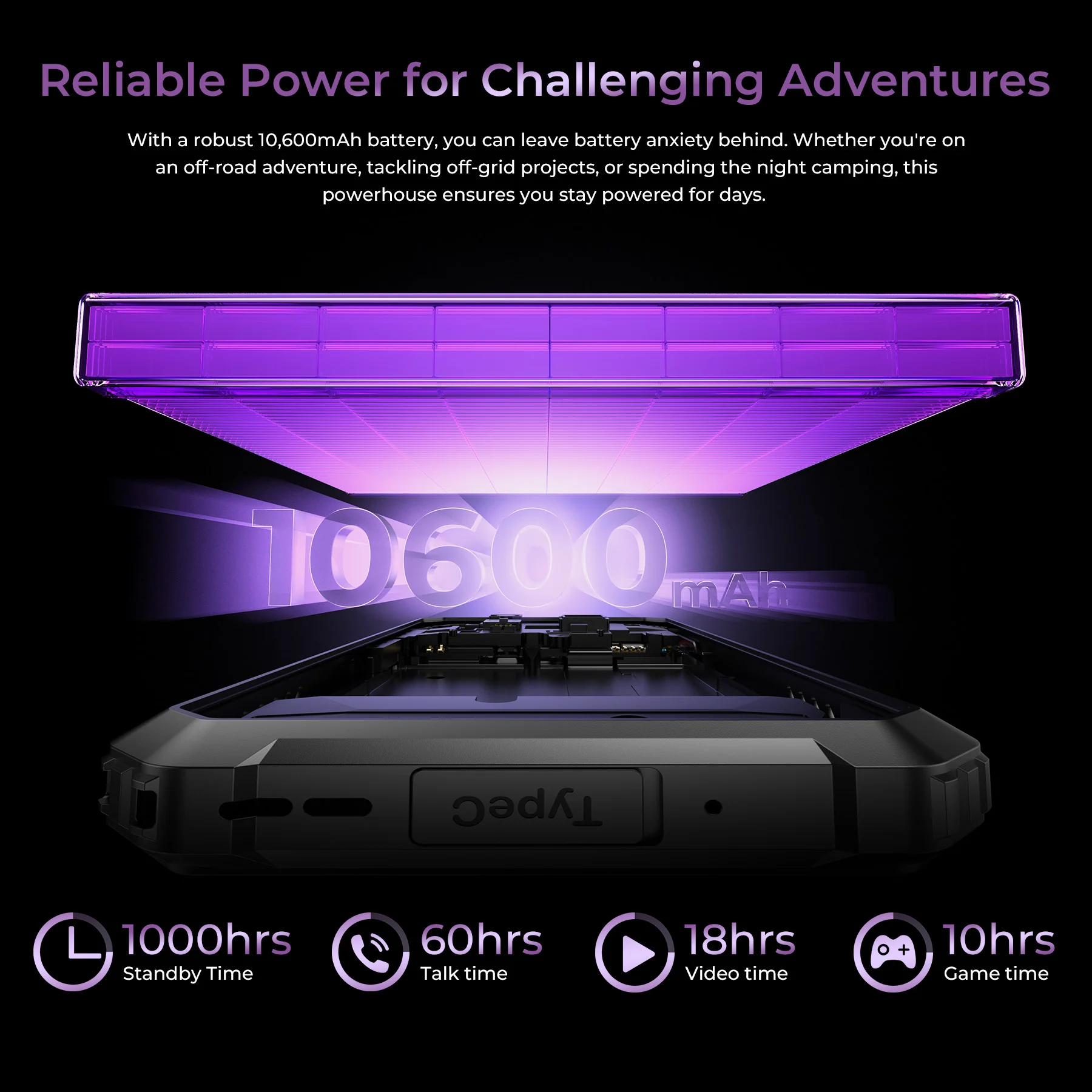 OUKITEL G7-EV 4G Rugged Phone 6.52'' HD+ Display 10,600mAh Big Battery 64MP Camera Android 16 - Image 5