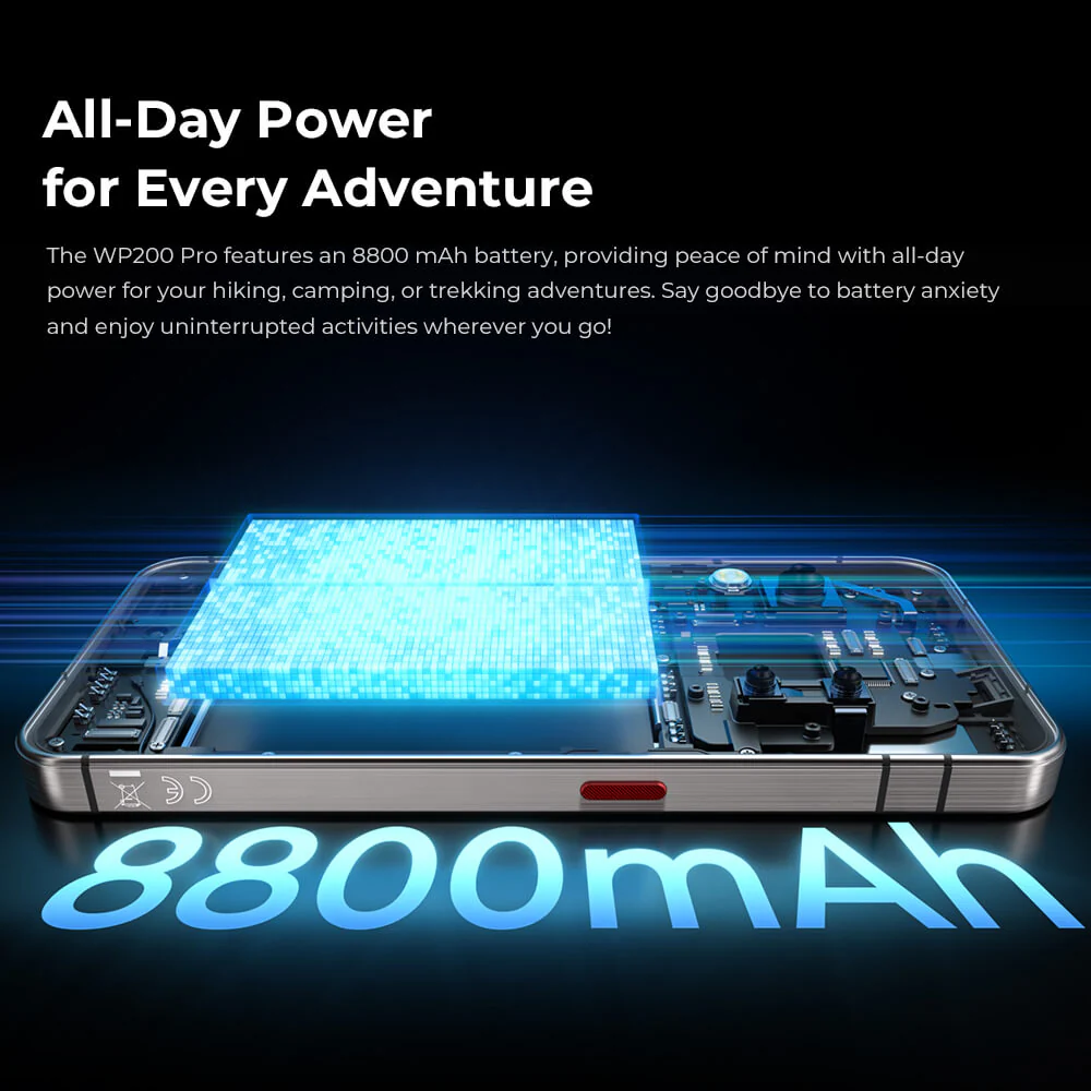 Oukitel WP200 Pro - World's First Modular Rugged Phone with a Detachable Earphone/SmartWatch, AI-enabled, 5G, 6.7'' AMOLED Display, 8800 mAh, Android 15 (24GB+ITB NFC) - Image 5