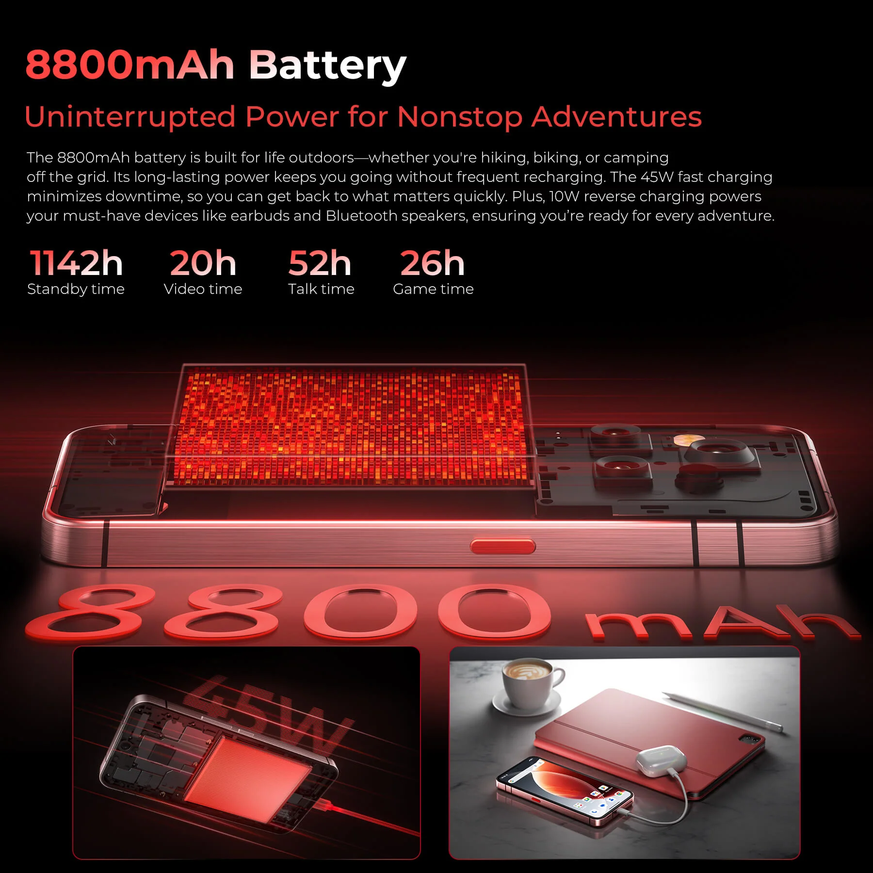 Oukitel WP210 5G Rugged Phone 6.7'' FHD+ Display 8800mAh Big Battery 108MP Camera Android 15(12GB+512GB NFC) - Image 5