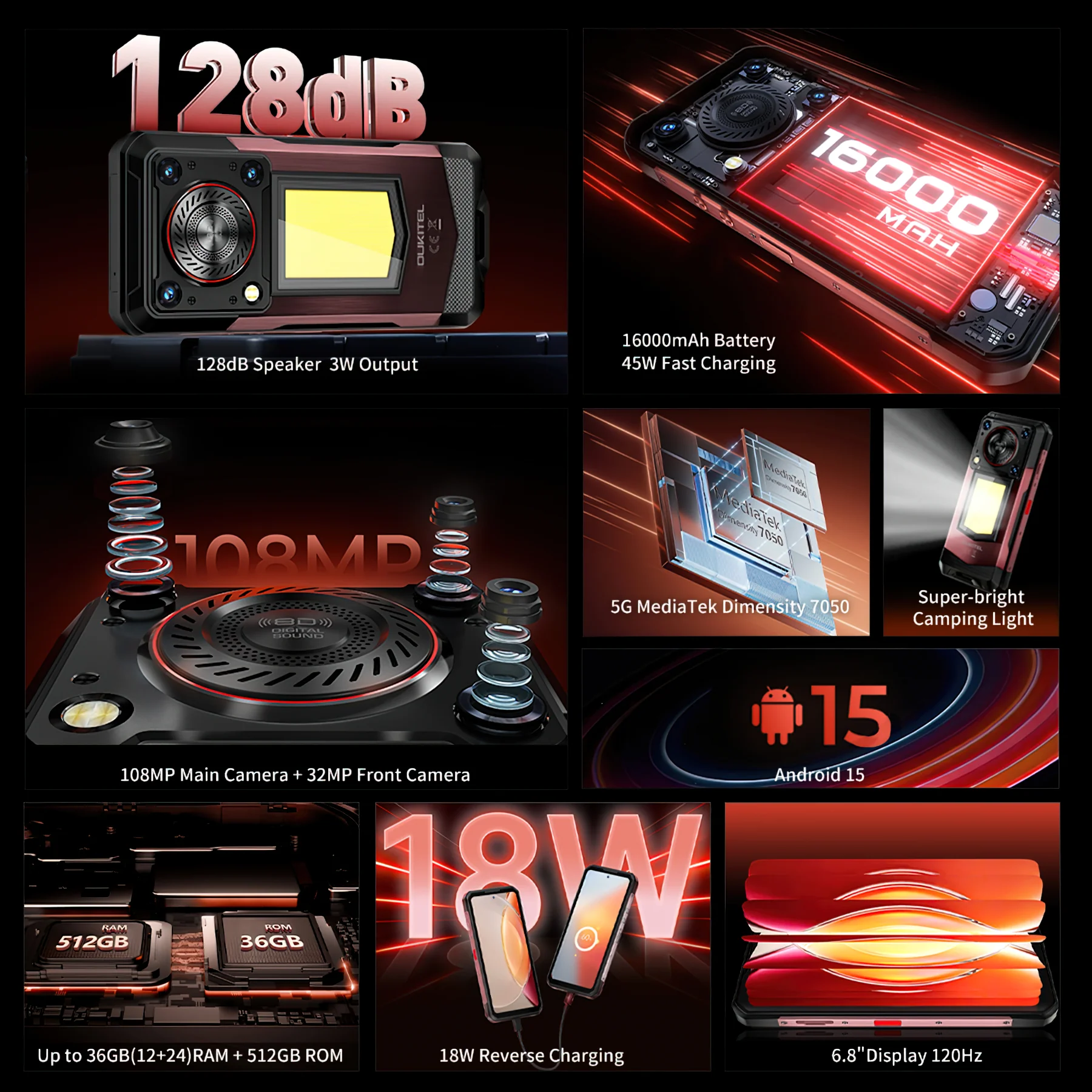 Oukitel WP56 5G Rugged Phone 6.8''FHD+Display 16000mAh Big Battery 108MP Camera Android 15(12GB+512GB NFC) - Image 3