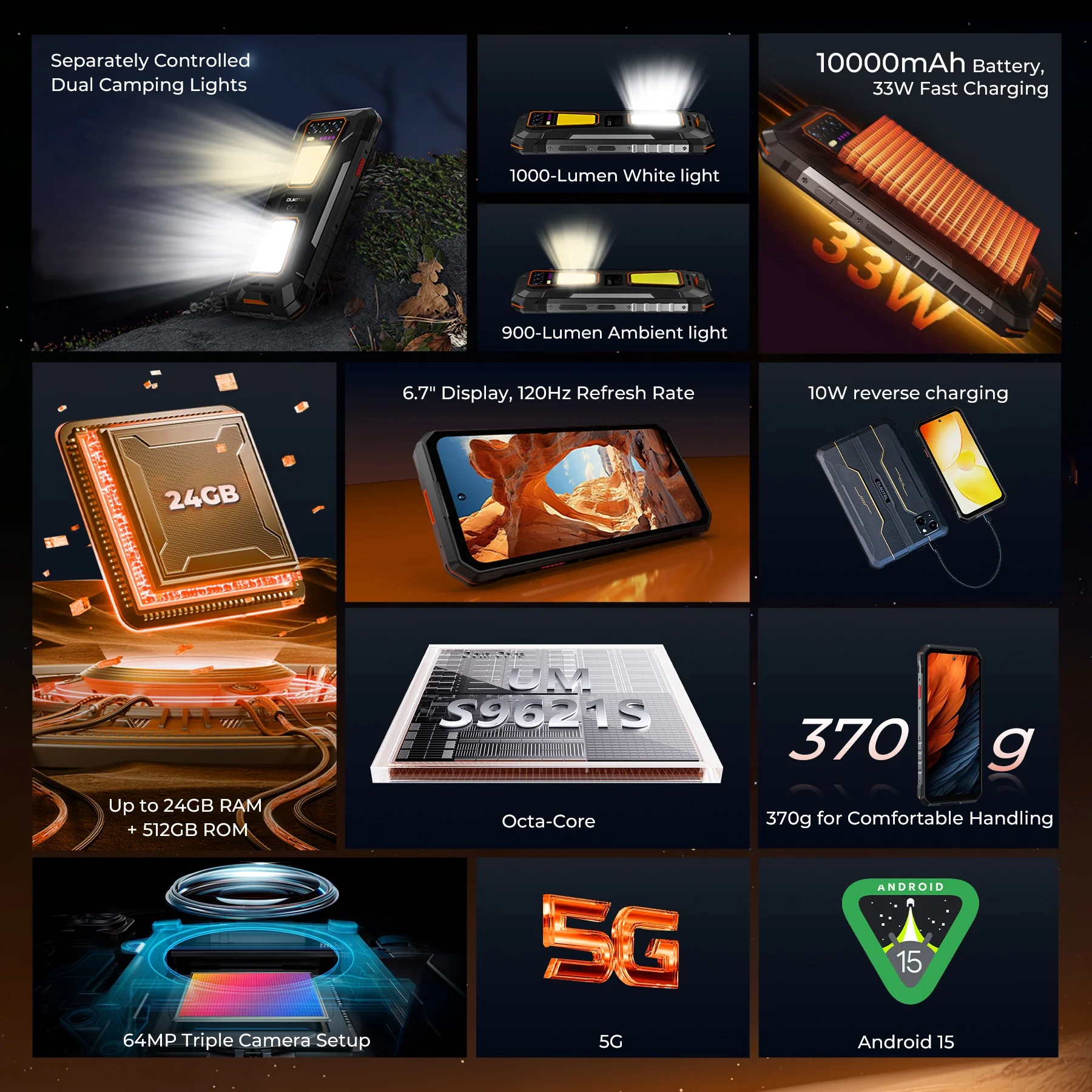 OUKITEL WP58 Pro 5G Rugged Phone 6.7-inch 10,000mAh Battery 64MP Camera Camping Light Android 15(8GB+512GB NFC) - Image 4
