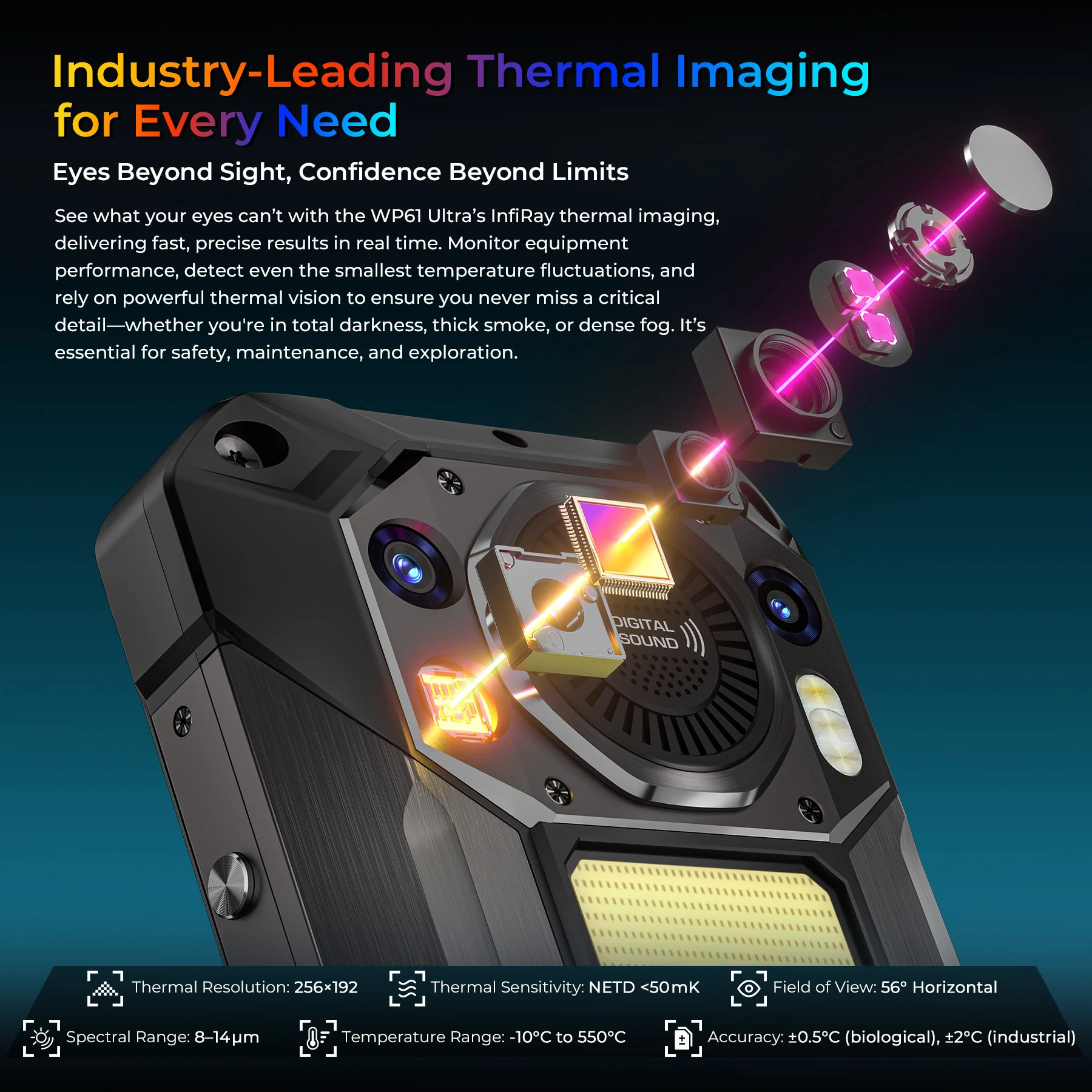Oukitel WP61 Ultra 5G Thermal imaging Rugged Phone 6.78'' HD+ Display 20,000mAh Big Battery 108MP Camera Android 16(12GB+512GB NFC) - Image 5