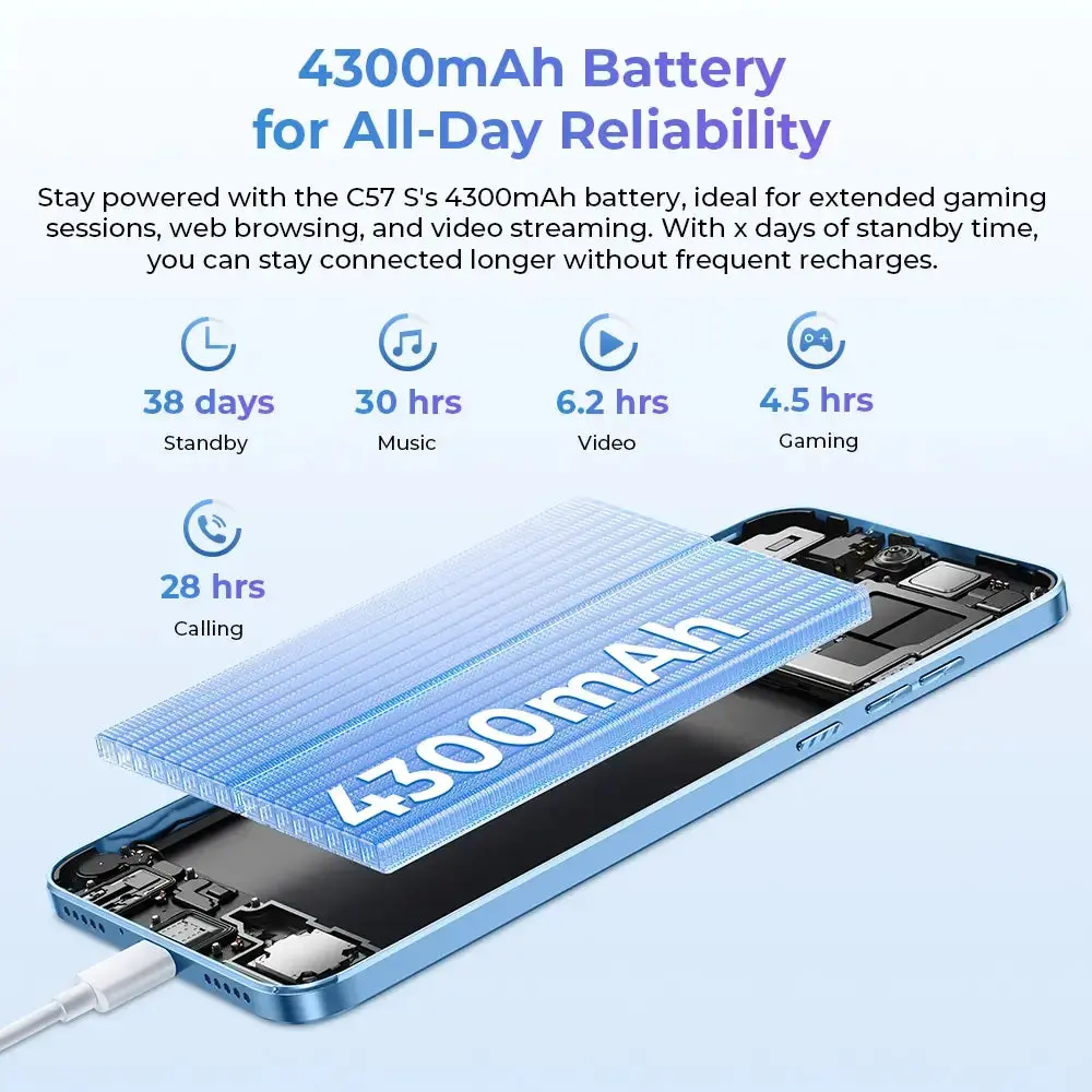 Oukitel C57s 6.52-inch 4300mAh Battery 9.4mm Ultra-thin Body SmartPhone(8GB+128GB) - Image 6