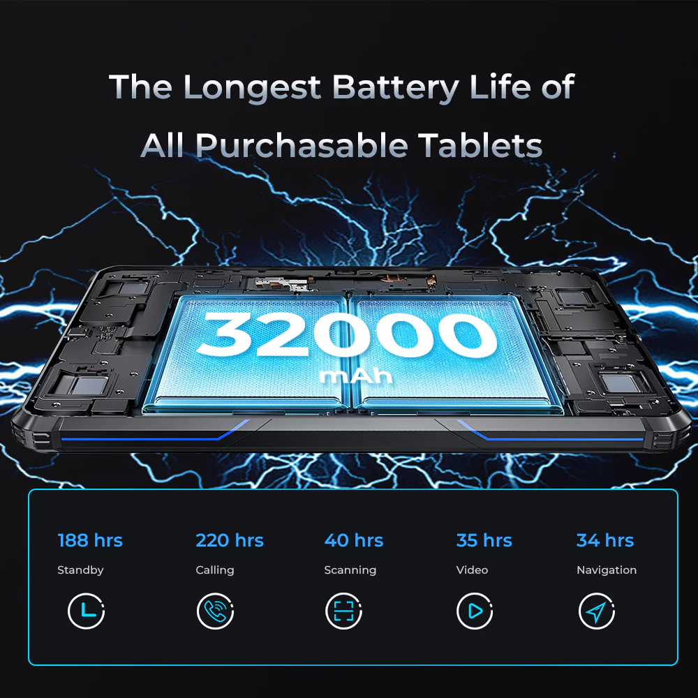 Oukitel RT7 5G RuggedTablet 10.1-inch 32000mAh Big Battery 48MP Camera Android 15 (12GB+512GB) - Image 3