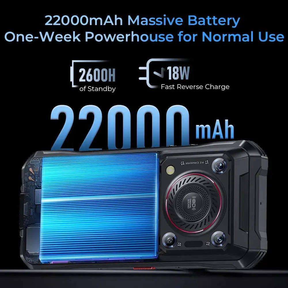 Oukitel WP33Pro 5G Rugged Phone 136dB Loudspeaker 22000mAh 6.6-inch FHD+(24GB+256GB NFC) - Image 4
